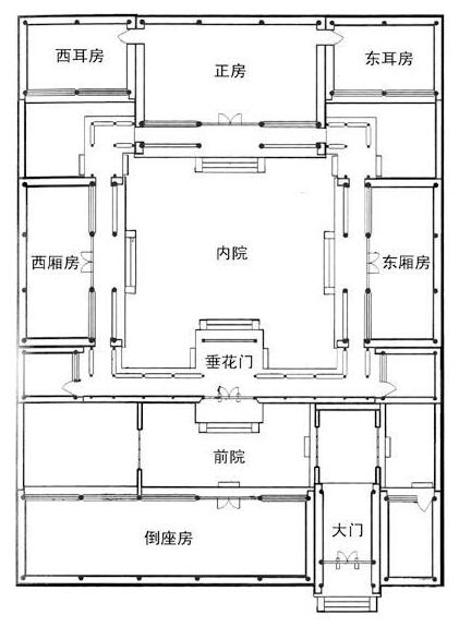 兩進(jìn)四合院