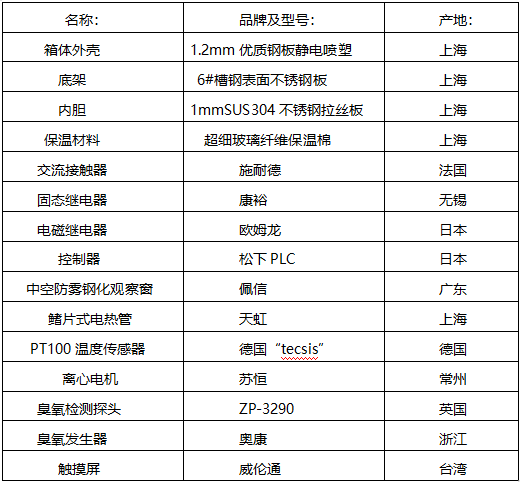 微信圖片_20190425162252.png 微信圖片_20190425162252.png